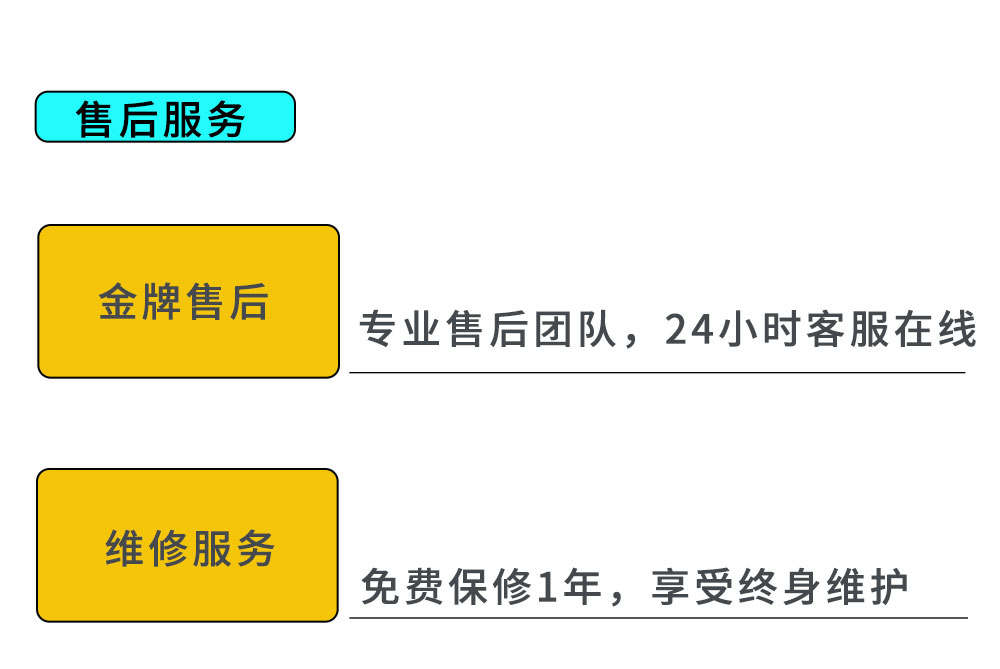 螺絲篩選機