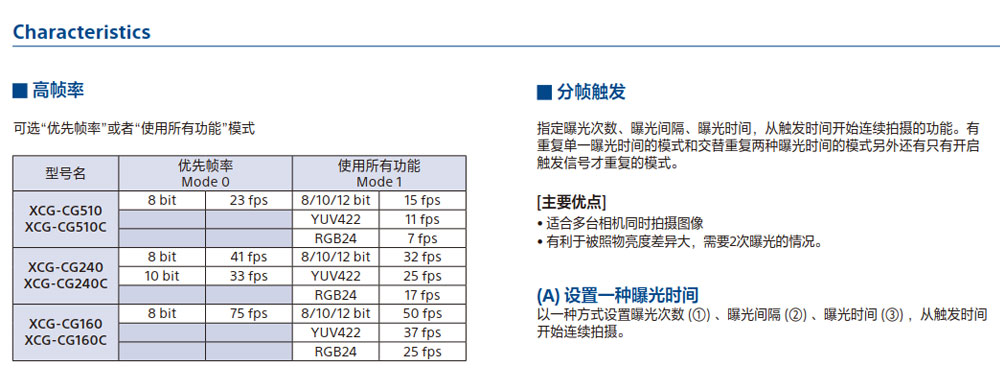 外觀尺寸自動(dòng)化檢測(cè)設(shè)備