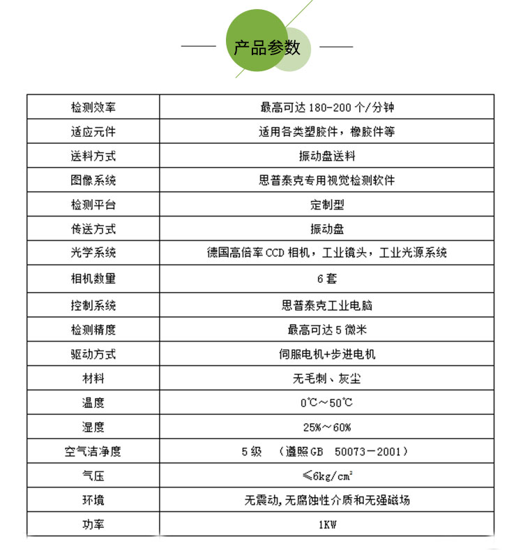 機器視覺系統