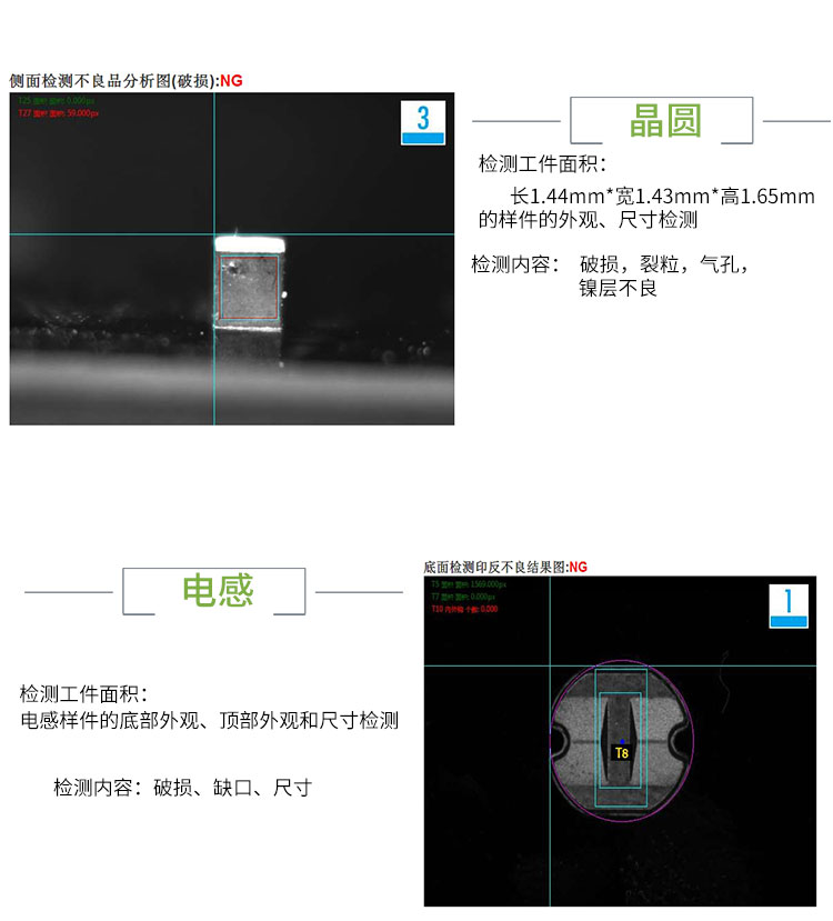 機器視覺檢測系統