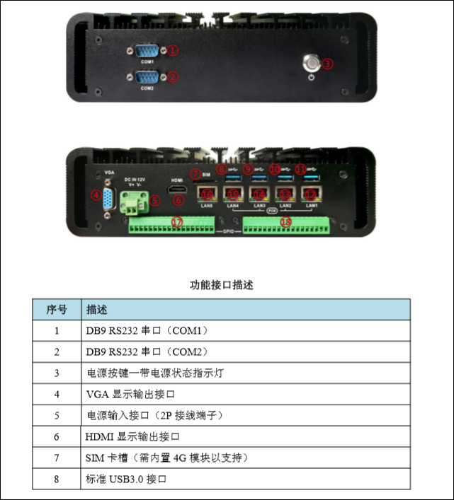 錯漏裝視覺檢測設備