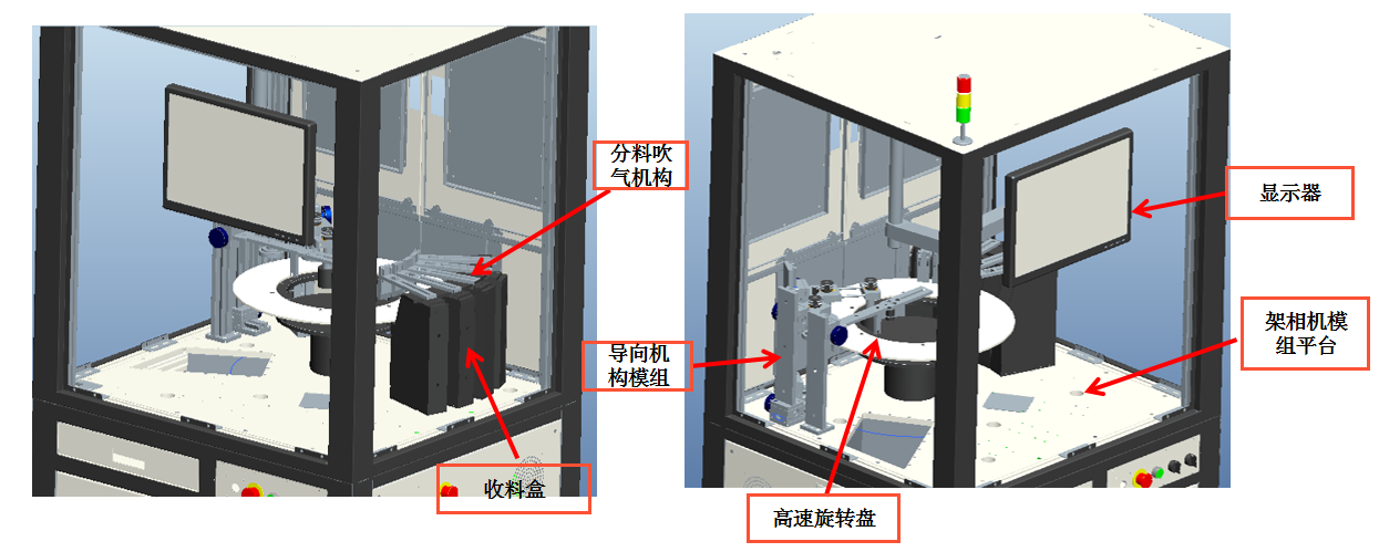 全自動視覺檢測設備