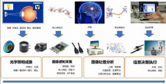 <b>視覺檢測(cè)塑膠卡扣缺料頂針壞</b>